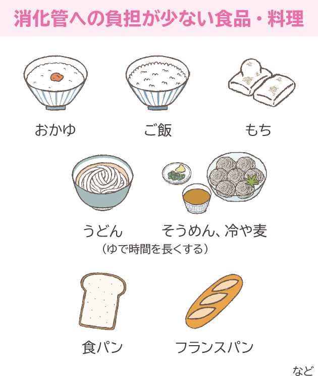 消化管への負担が少ない食品・料理