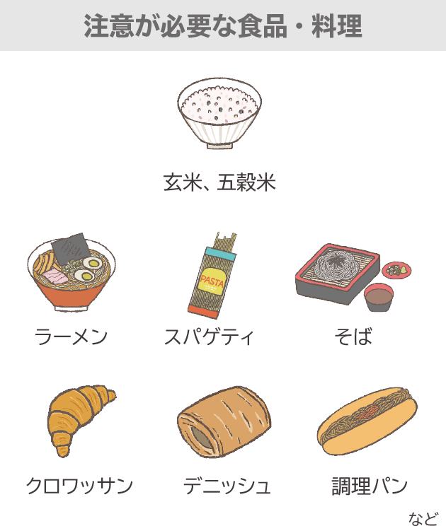 注意が必要な食品・料理