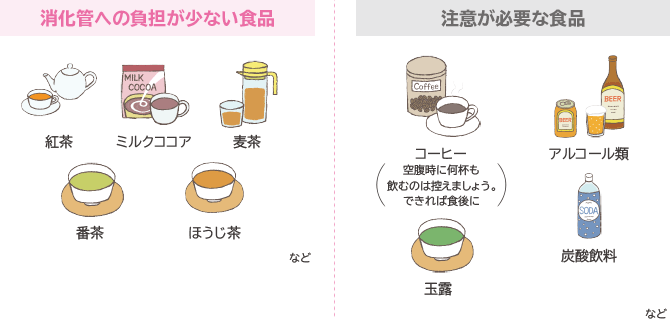 消化管への負担が少ない食品 注意が必要な食品