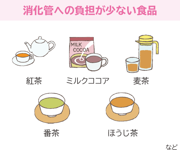 消化管への負担が少ない食品