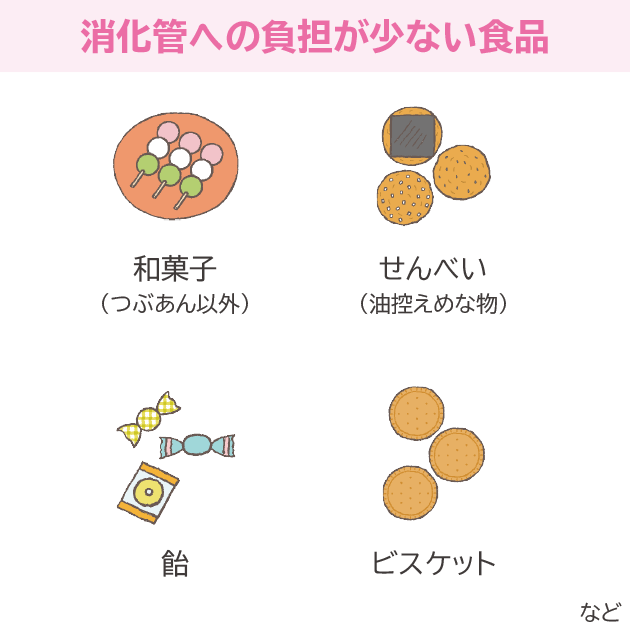 消化管への負担が少ない食品