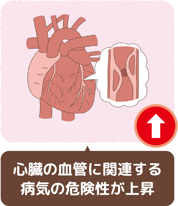 トランス脂肪酸をとりすぎると