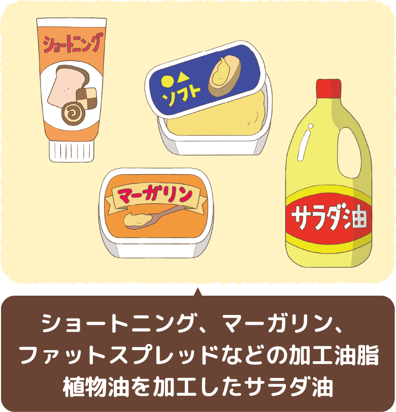 トランス脂肪酸を多く含む食品