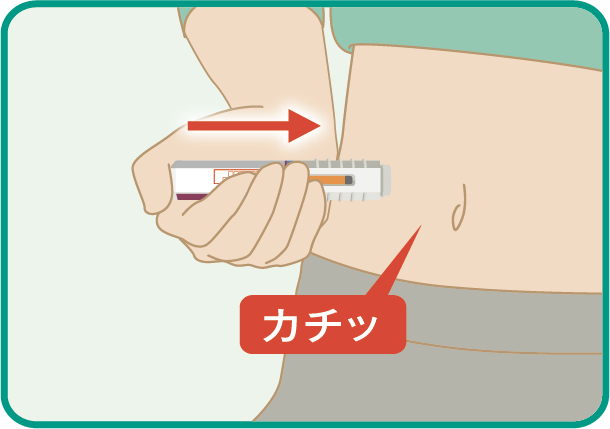 自己注射方法②