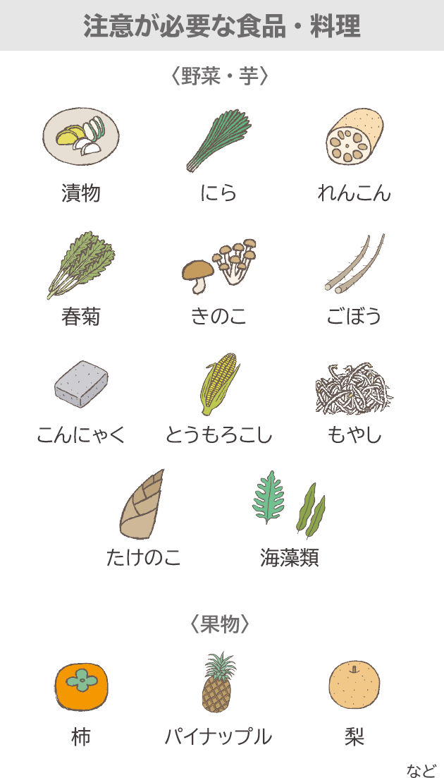 注意が必要な食品・料理