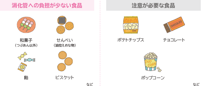 消化管への負担が少ない食品 注意が必要な食品