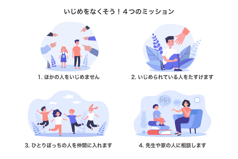 いじめをなくそう！4つのミッション「1.ほかの人をいじめません」「2.いじめられている人をたすけます」「3.一人ぼっちの人を仲間に入れます」「4.先生や家の人に相談します」