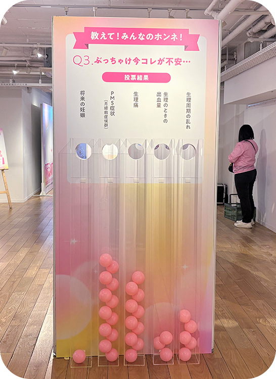 うしろから投票結果が見える仕掛け