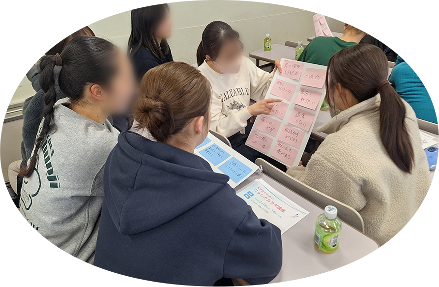 グループワーク中の学生たち