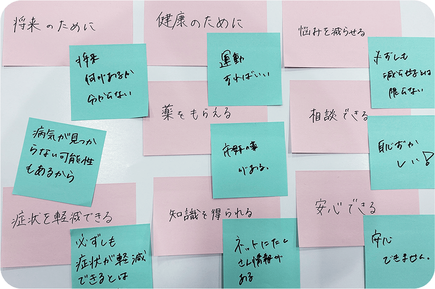 学生たちが考えた“行く理由”とその反論（一例）