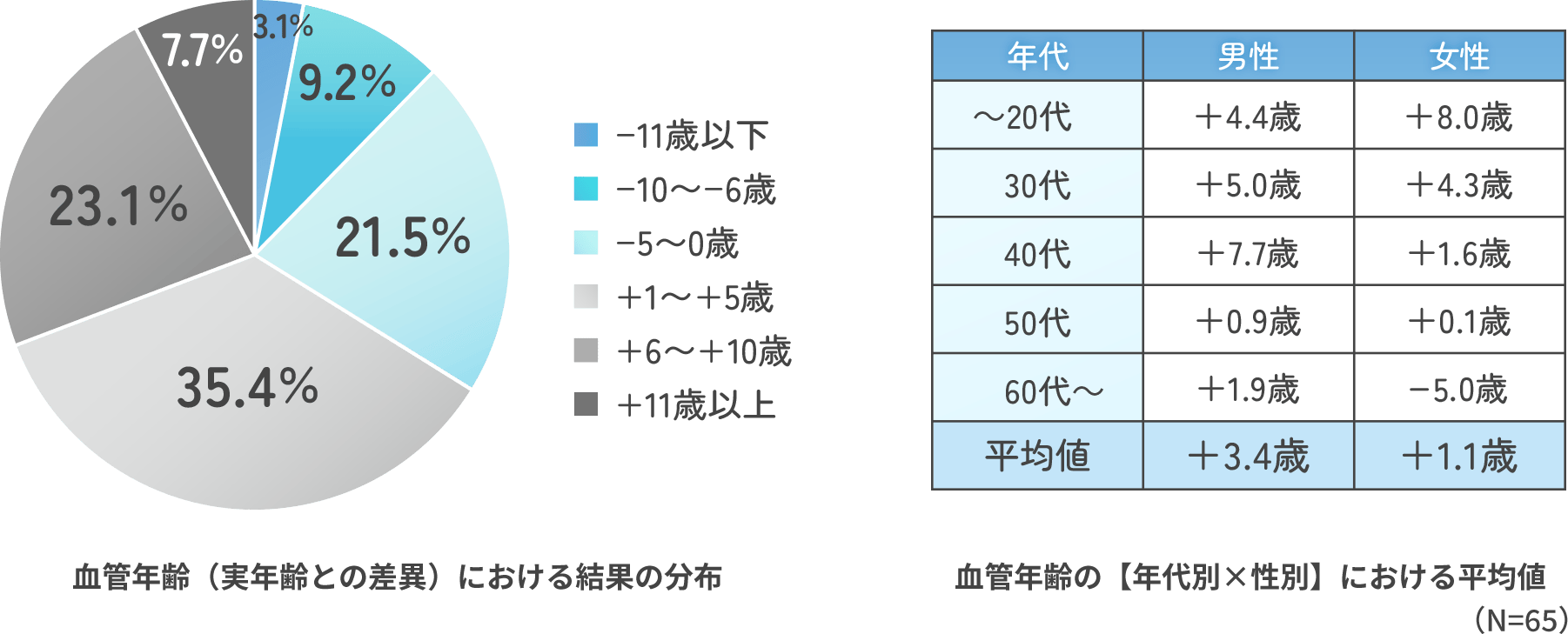 社員インタビュー イメージ2