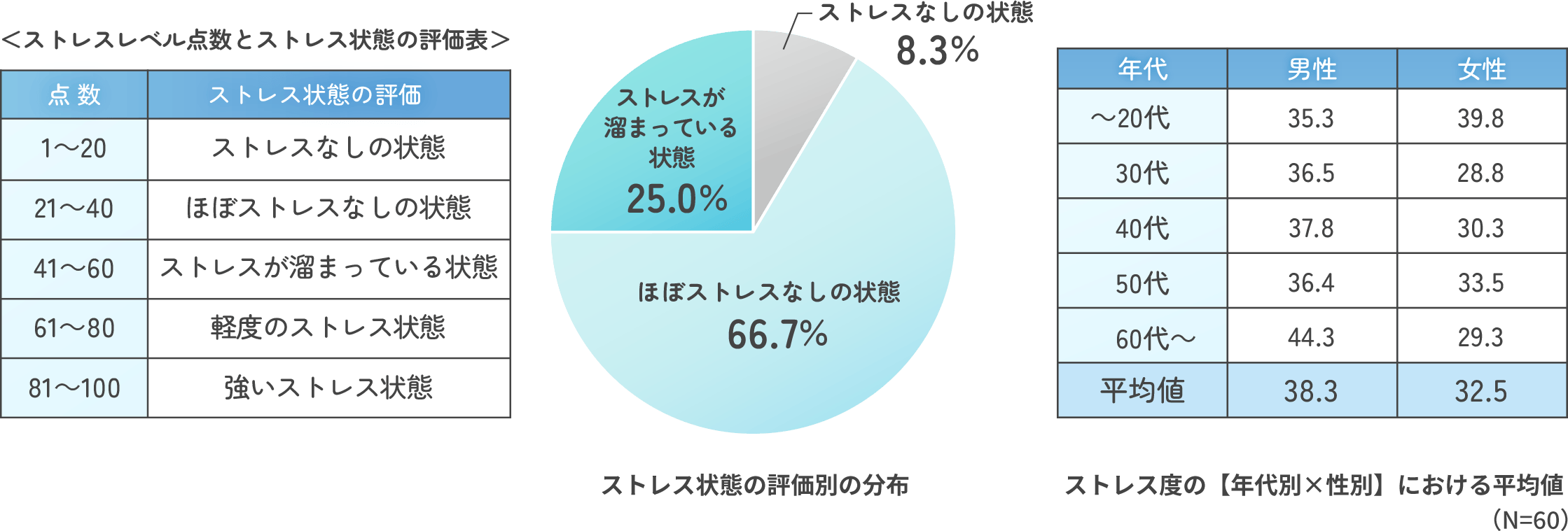 社員インタビュー イメージ2