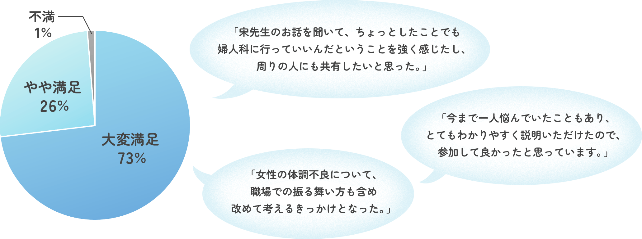 社員インタビュー イメージ2
