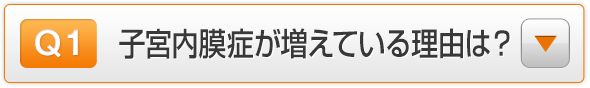 Q1.子宮内膜症が増えている理由は？