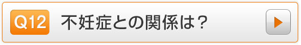 Q12.不妊症との関係は？