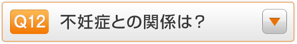 Q12.不妊症との関係は？