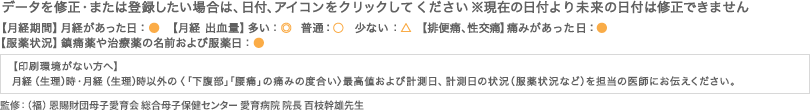 データを修正・または登録したい場合は、日付、アイコンをクリックしてください