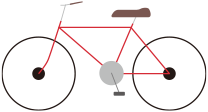 大きさ・複雑さのイメージ：自転車