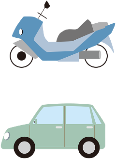 大きさ・複雑さのイメージ：バイク・車