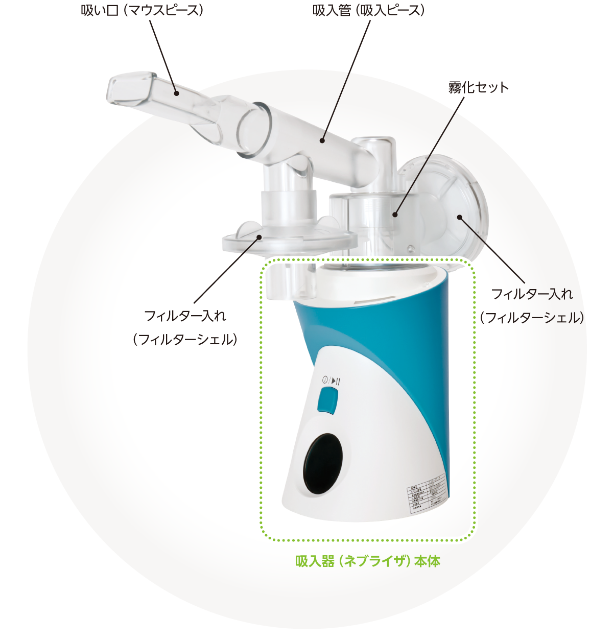 吸入器各部の名称