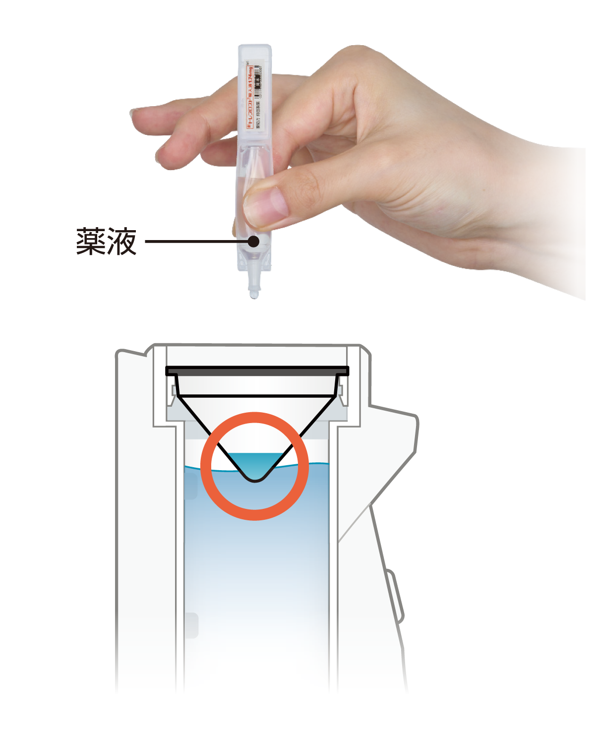 薬液を入れる様子