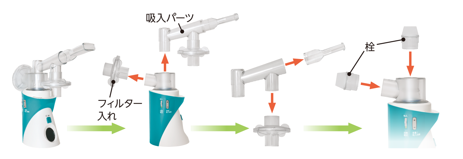 塩パイプと慢性閉塞性肺疾患 (COPD)
