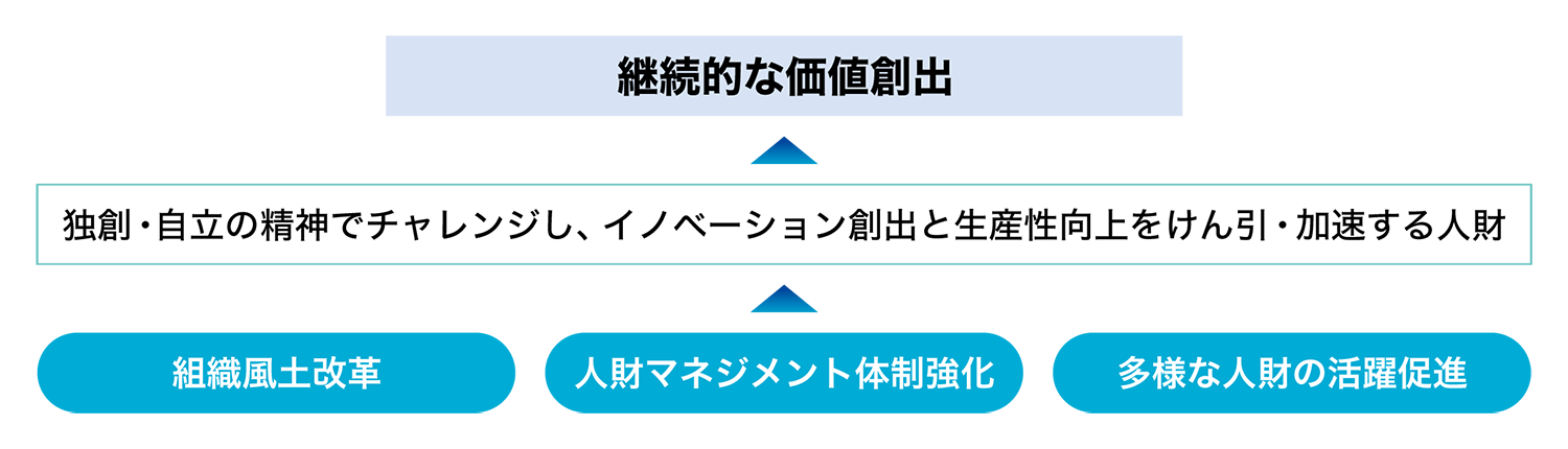 humanresource11.png