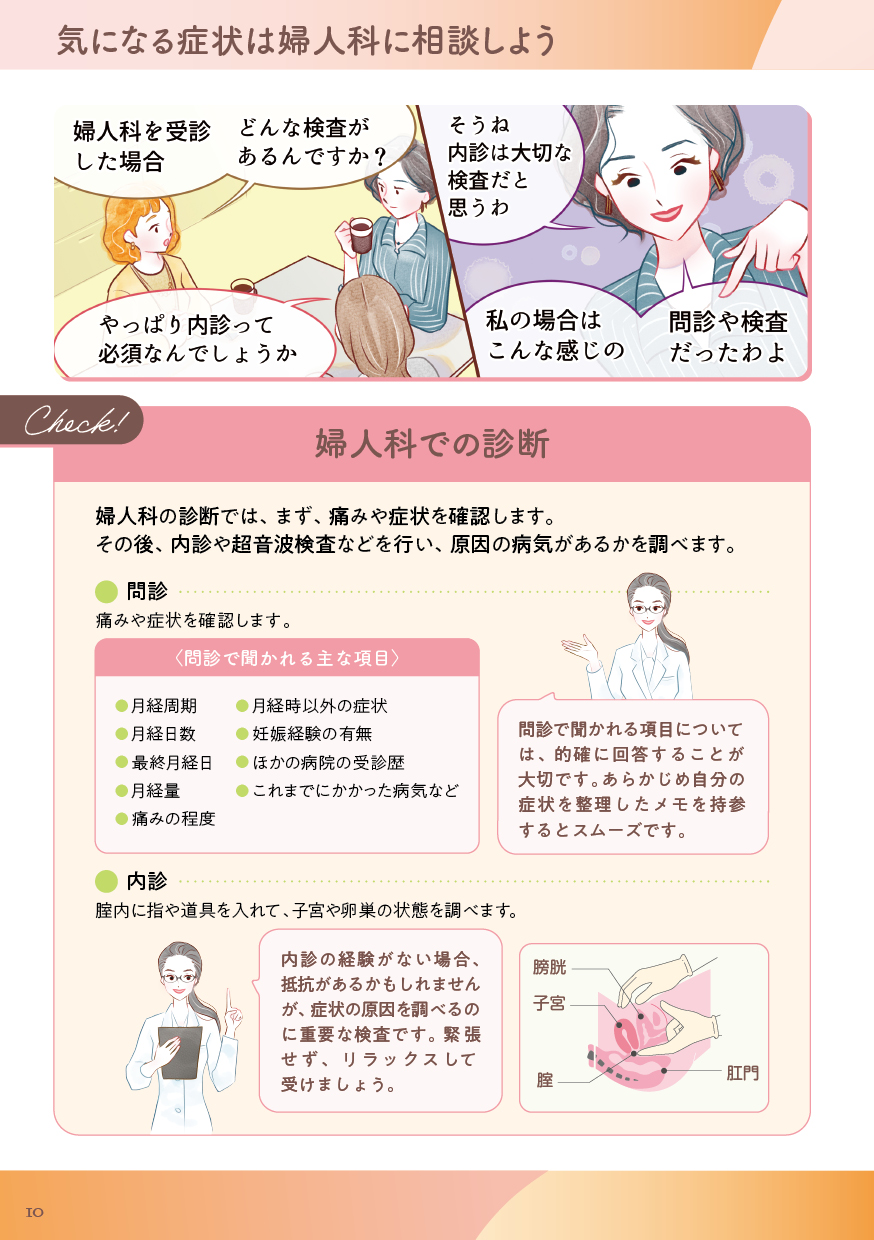 気になる症状は婦人科に相談しよう（1）