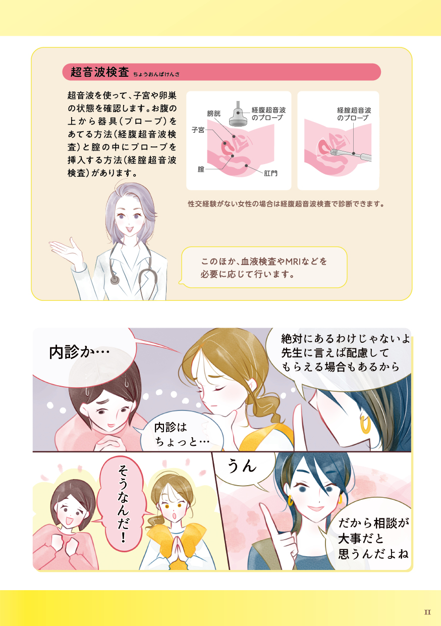 月経困難症の診断はどのように行われるの？（2）