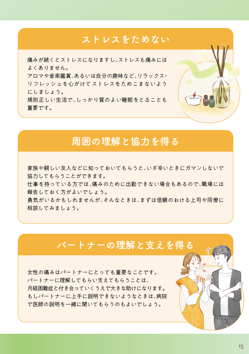 月経困難症と上手に付き合うための工夫（2）