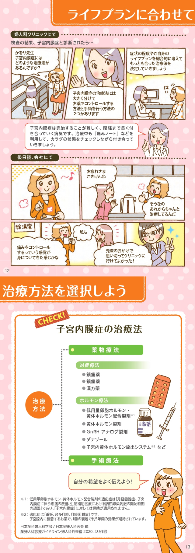 ライフプランに合わせて治療方法を選択しよう