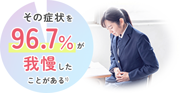 グラフ画像