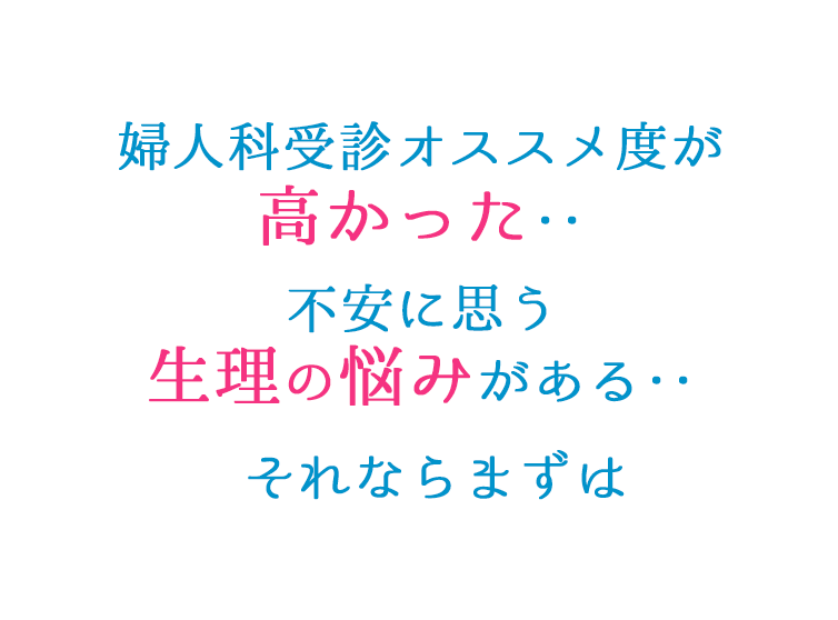 婦人科受診オススメ度が高かった‥不安に思う生理の悩みがある‥それならまずは